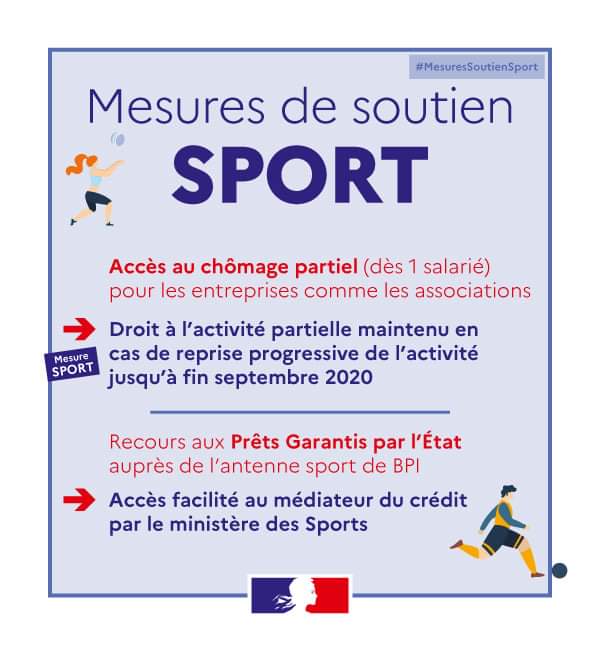mesures soutien sport ministere federation francaise boxe ffboxe