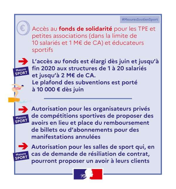 mesures soutien sport ministere federation francaise boxe ffboxe