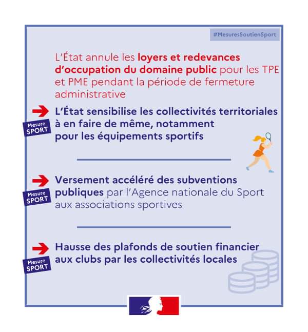 mesures soutien sport ministere federation francaise boxe ffboxe