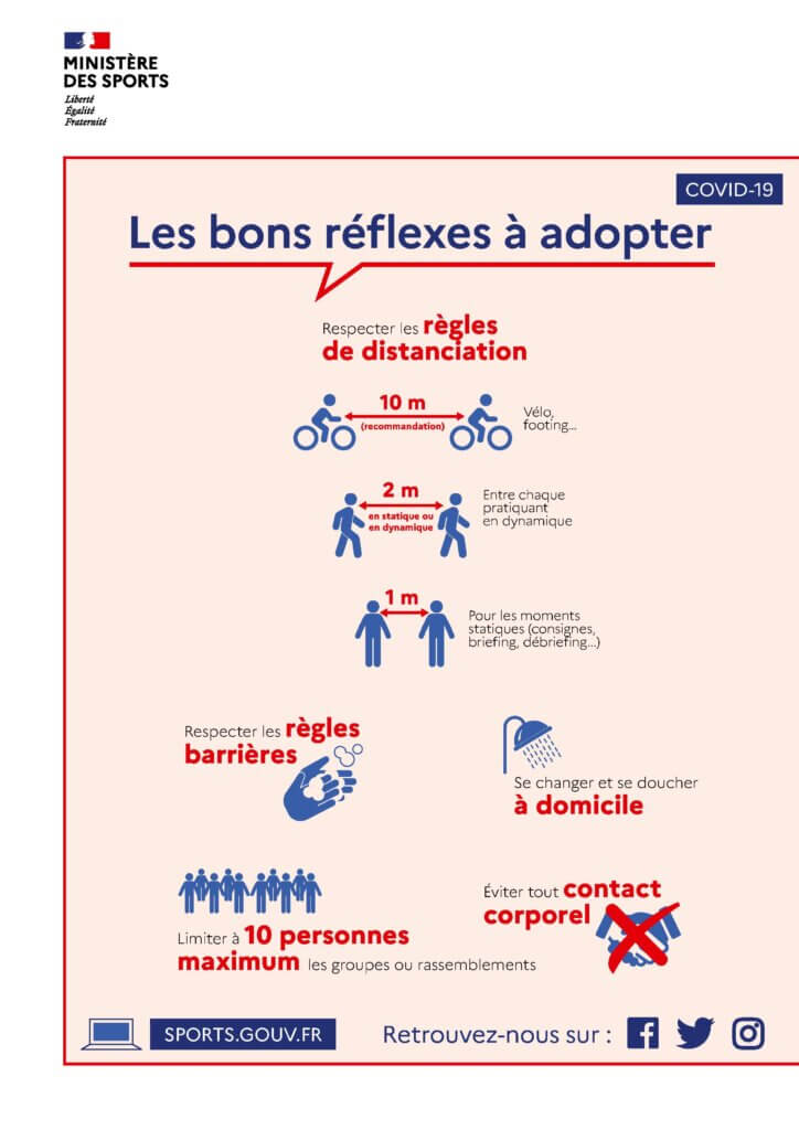 affiche bons reflexes a adopter ministere sports ff boxe ffb federation francaise de boxe