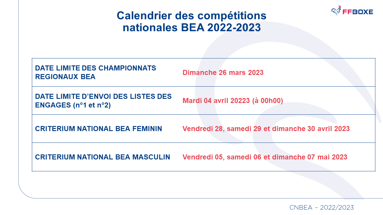 Calendrier des compétitions nationales boxe éducative assaut 2022/2023